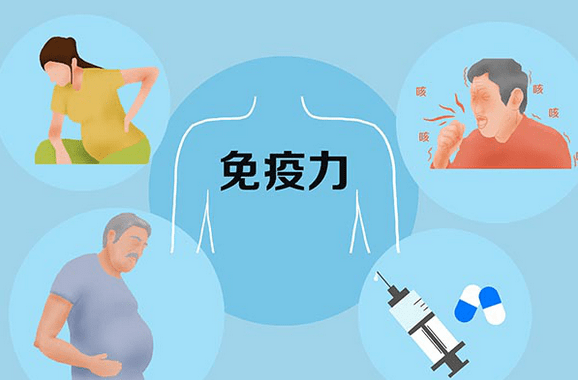 六种人不宜吃益生菌快来Kaiyun 开云看看自己在不在其中？(图2)