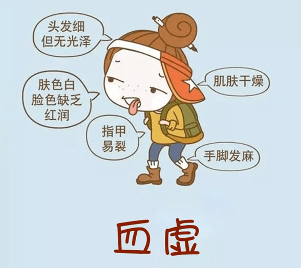 气血两虚到底是什么？可以单虚吗？