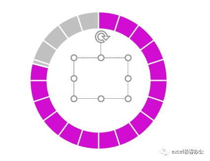 这个“炸裂”的excel圆环图，太酷了！