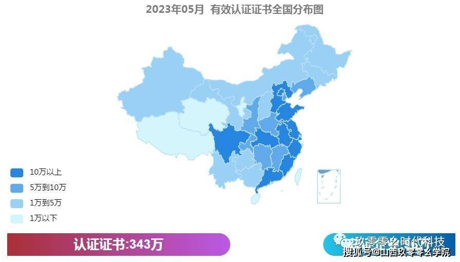 米乐 M6米乐最新丨2023年5月全国各省份认证证书数分布(图1)