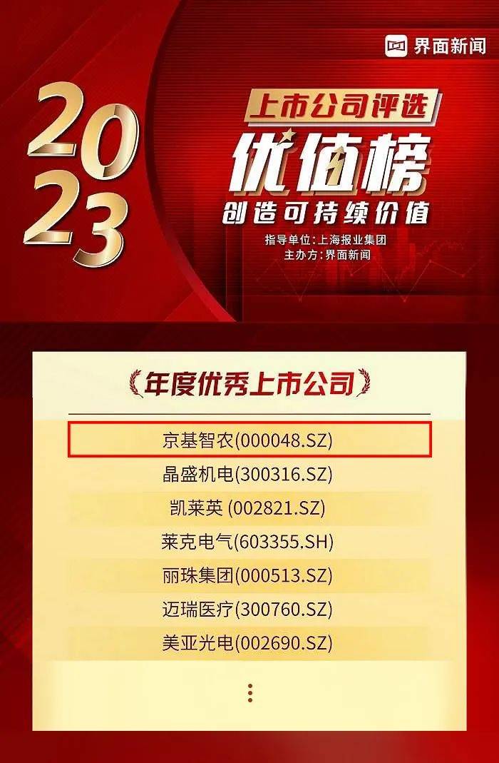 年度优秀上市公司！高质量发展再获认可！