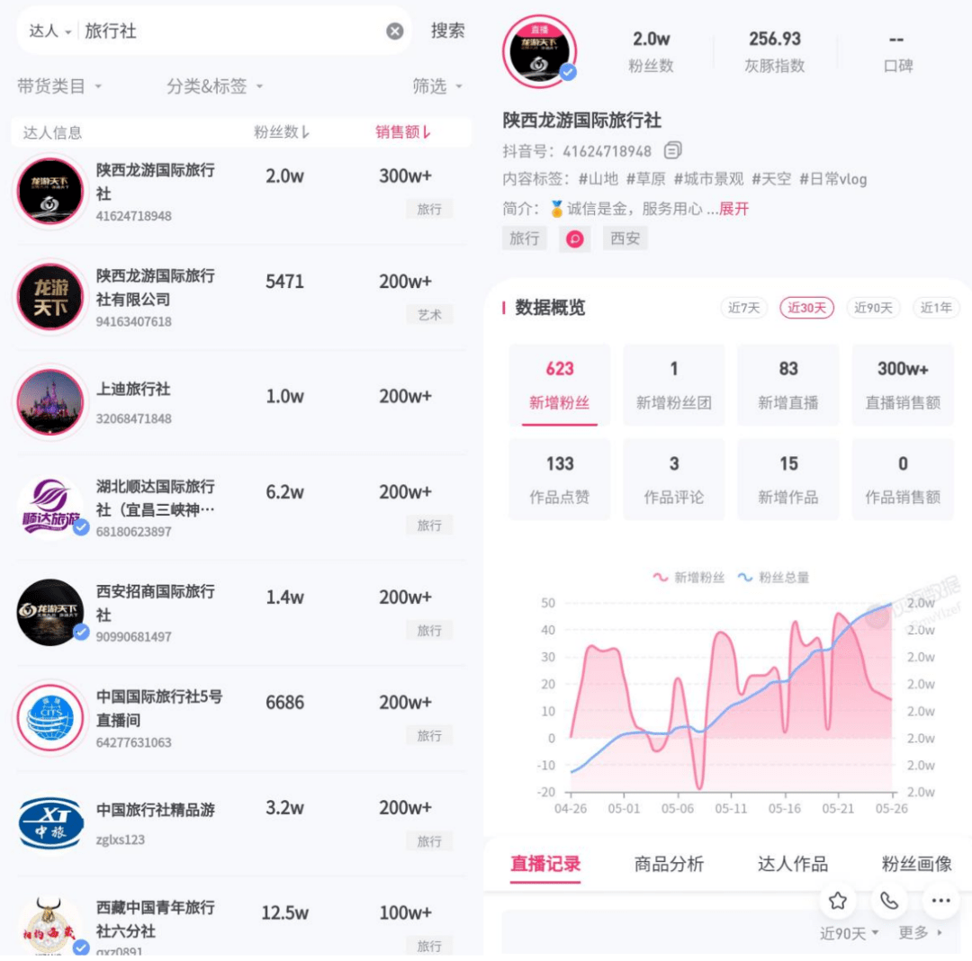 b站账号出售价格是多少