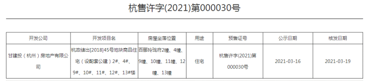 杭州百郦玲珑府（百郦玲珑府欢迎您）网站丨_bsport体育府楼盘详情(图5)