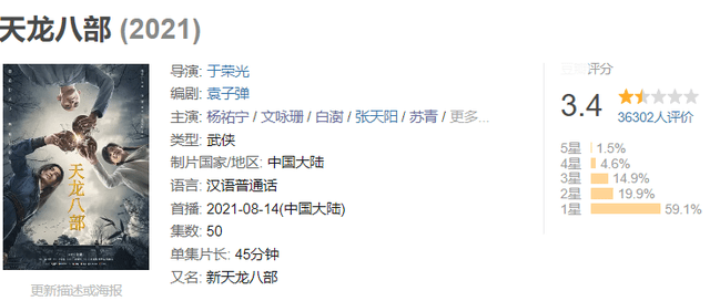 TVB重播内地版《天龙八部》，港媒全程夸赞，曾在央视播出收视差