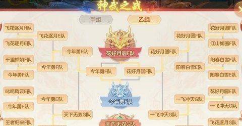《神武4》手游第70届神武之战精彩落幕花好月圆A队重回巅峰