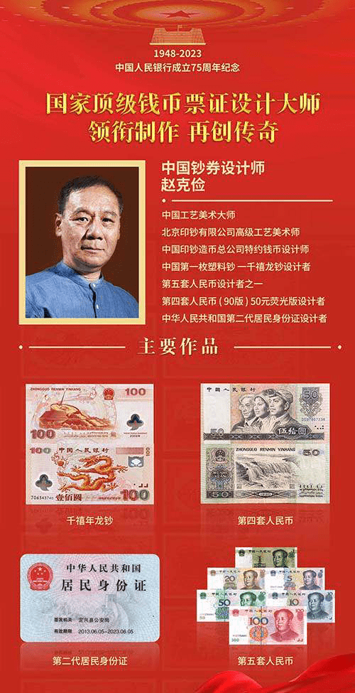 著名钱币设计大师赵克俭与华夏珍藏共同见证钞王《时代财富》发布！