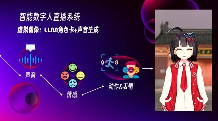 15a38de72fb64074b543c0e763801d3e.jpeg 律师版ChatGPT诞生于闵行,强大的人工智能助力法律行业