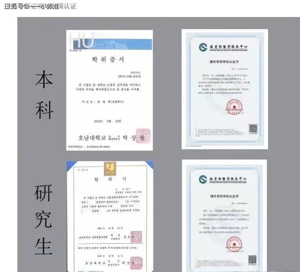 时间入学注册（详见入学须知）。毕业生证书及回国学历学位认证书展示：