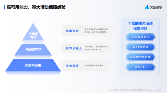 1476c16287094e9c8214d0e0519b19ef.png 曹志华:火山引擎全球加速产品设计与实践,引领CDN新潮流