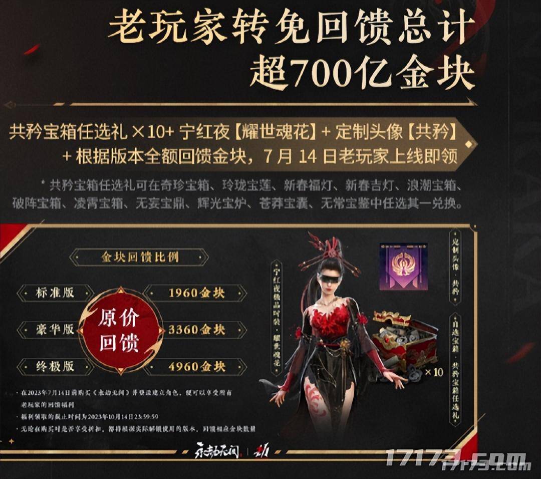 十年老端游迎来人气爆炸式回升？那些在暑期档在线大涨的PC端游