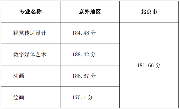 文章配图-21