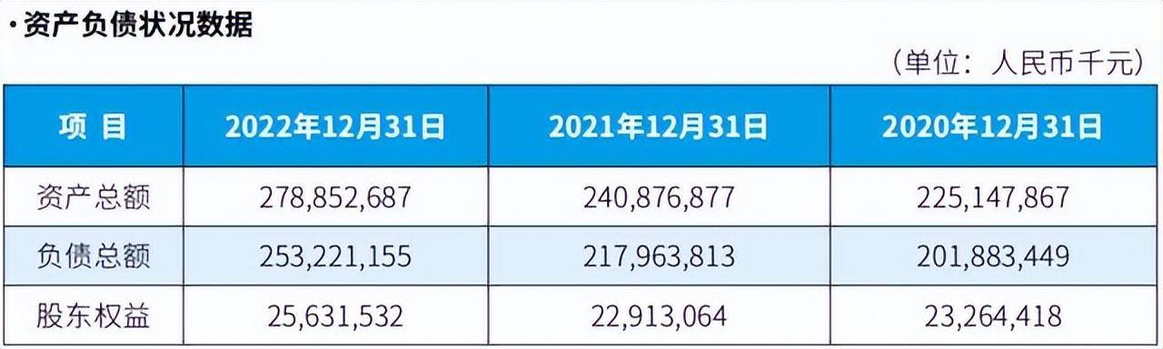 廊坊银行连续两年收入下滑：净利润下降四成，不良贷款率上升