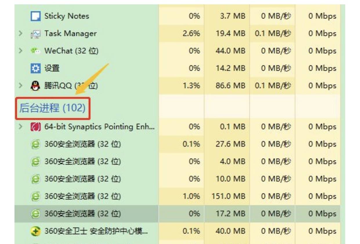 Epic平台地下城与勇士延迟高/掉线/卡顿有效解决办法 Epic平台地下城与勇士延迟高/掉线/卡顿有效解决办法