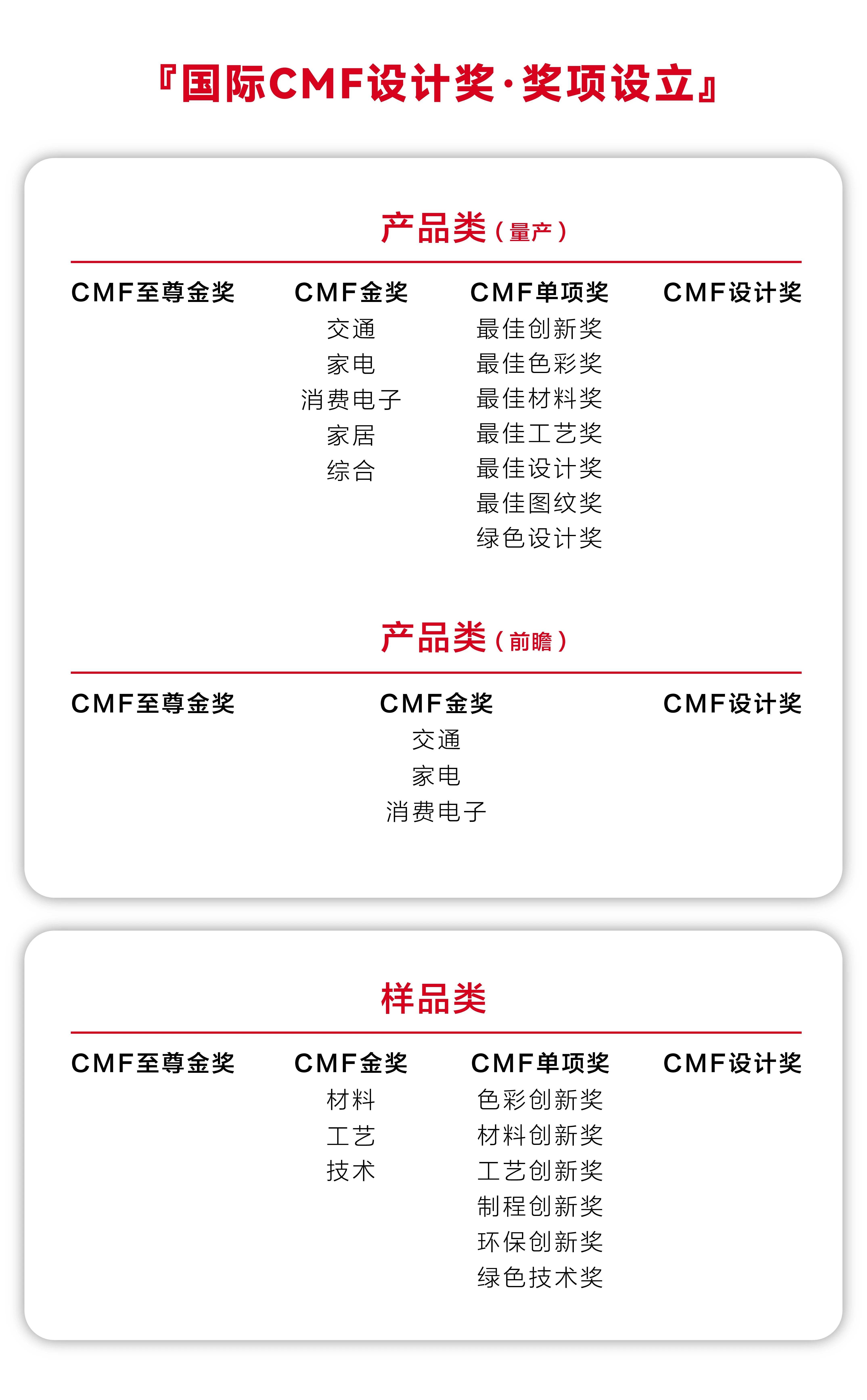 完美平台 完美电竞APP这些环保产品及材料荣获国际CMF设计奖！(图33)