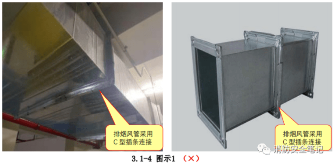 通风风管制作图集_通风图纸管道图例大全_通风管道图集