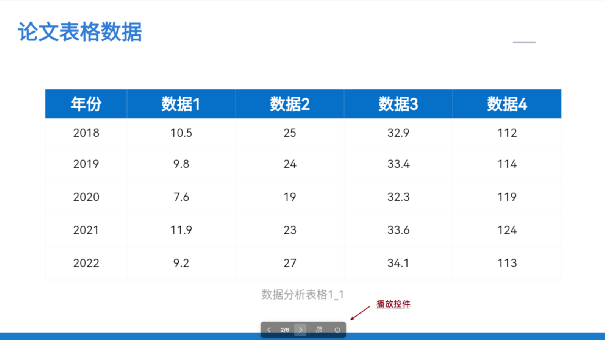 如何制作答辩PPT？在线PPT制作网站，无需下载，免费使用！