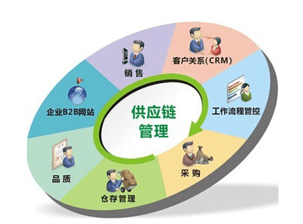 文章配图-5