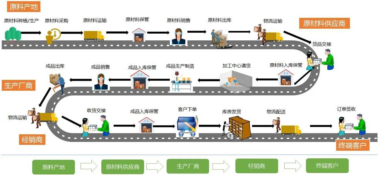 文章配图-2