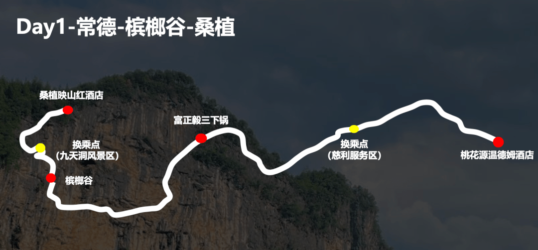 纳米体育自驾游记｜探野山河纵贯湘鄂RAV4荣放的这份攻略值得收藏(图3)
