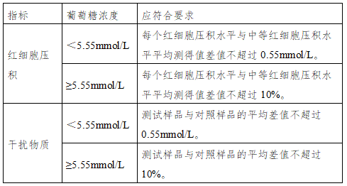 文章配图-10