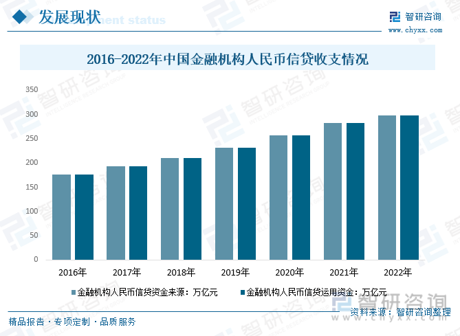 收藏！一文看懂2023中国信息安全行业发展现状及未来市场前景（智研咨询发布）(图12)