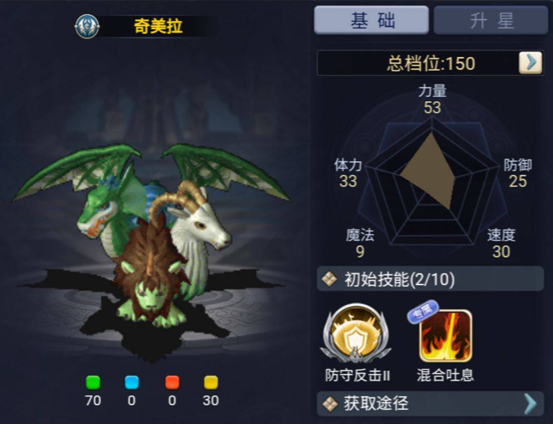 魔力宝贝回忆丨辣么多的宠物不知道怎么选？快来看看这个吧~