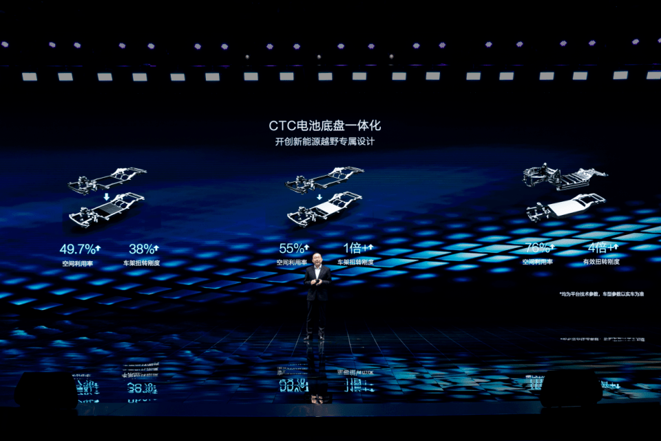 星空灯制作布局 fec9991f1f234c569f360fac50aef8f0.png