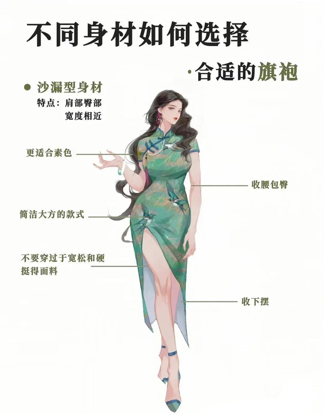 旗袍传承东方之美爱游戏平台(图3)