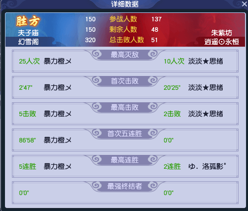 梦幻西游：重在守护！改写战局的阵营之道