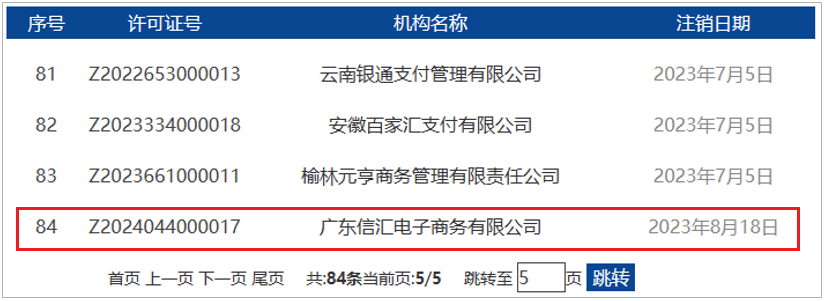 信汇支付牌照被注销，银行卡收单牌照又少1张