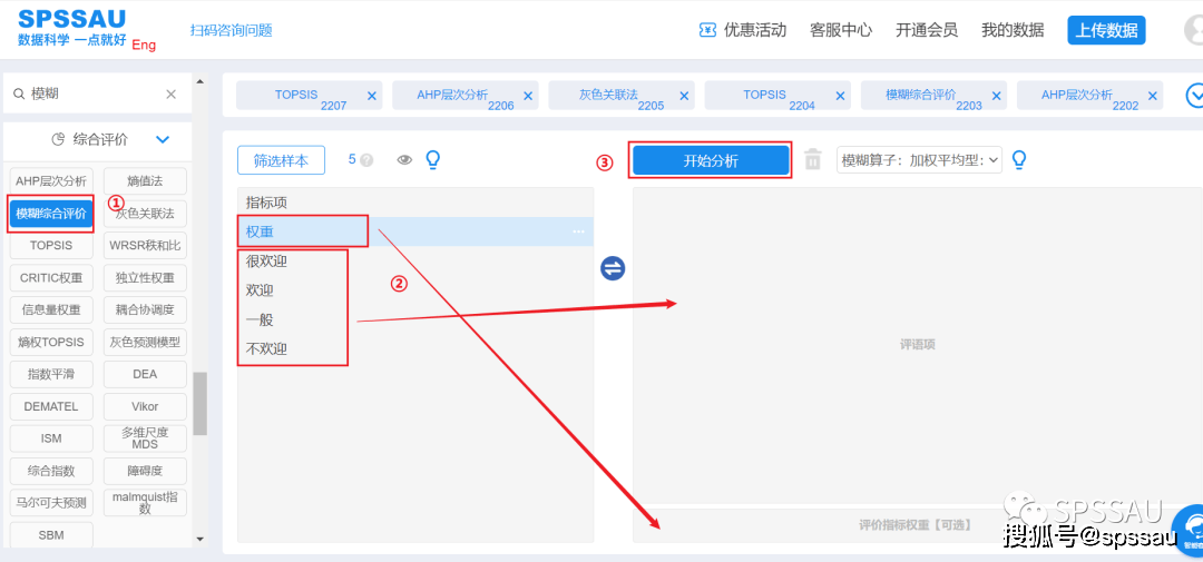 数学建模常用模型分类汇总(图5)