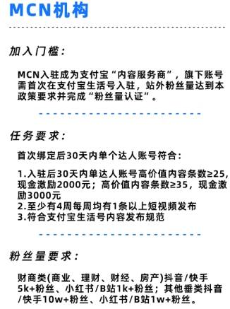 mcn机构注册一般要多少钱