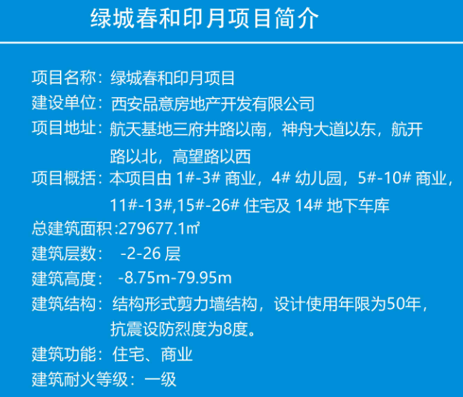 OB欧宝体育西安绿城春和印月丨售楼处电话售楼处地址楼盘动态图文解析！