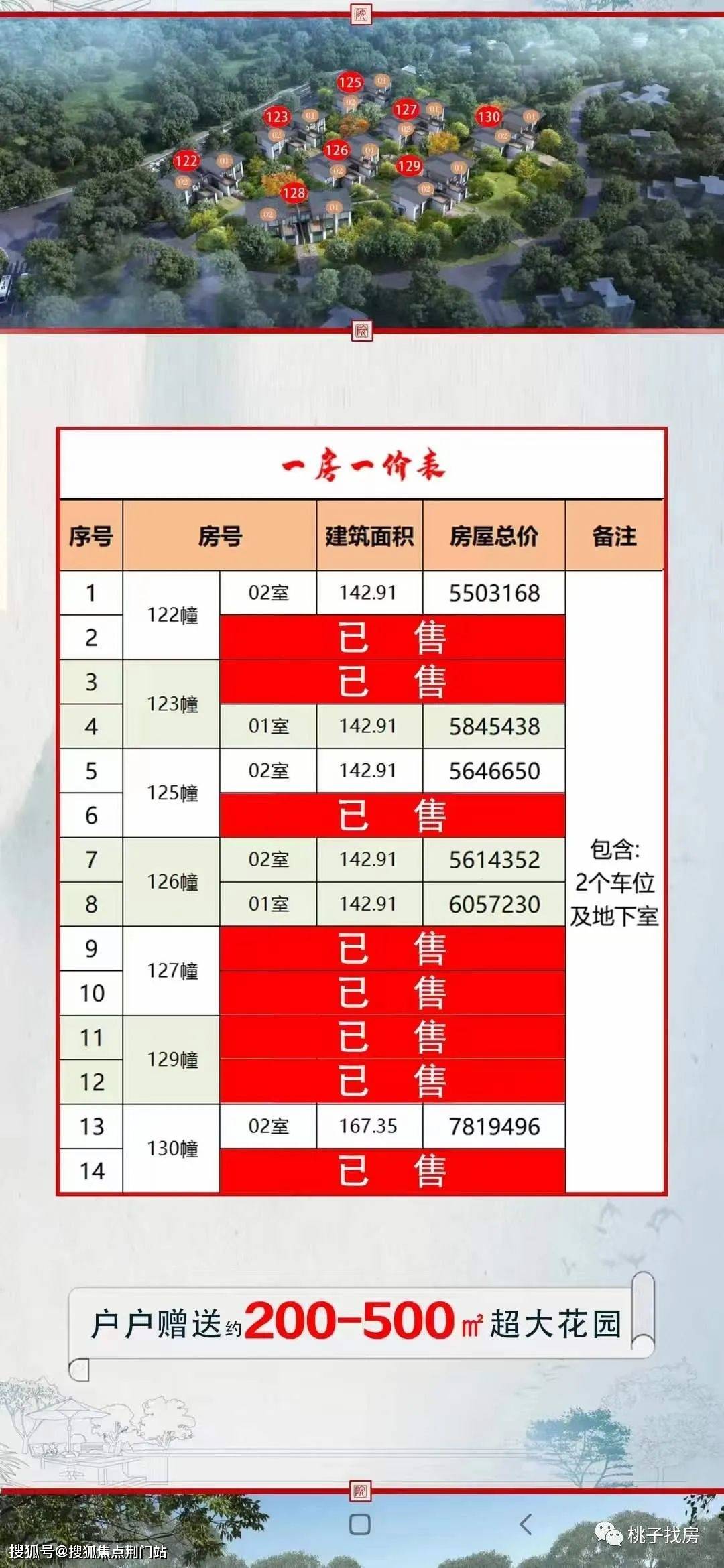 银城-青山湖畔-售楼处_欢迎您首发网站—青山湖畔售楼处|楼盘详情！