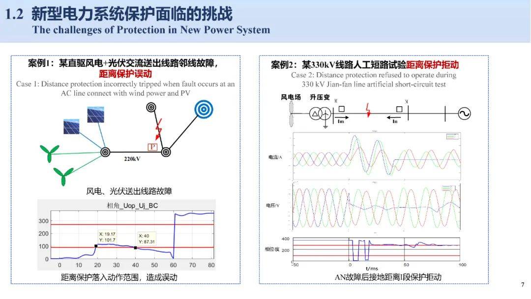 如何实现电力系统的有效保护与精确控制？