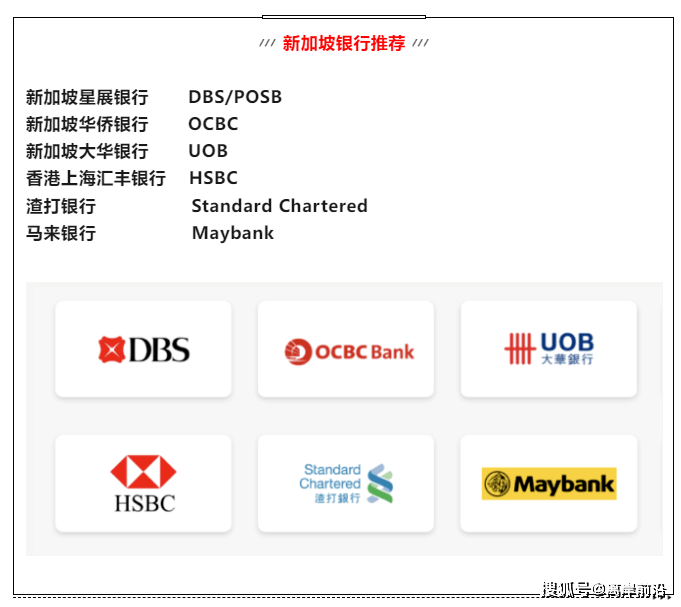轻松拿下!海外人士如何秒开新加坡银行账户?