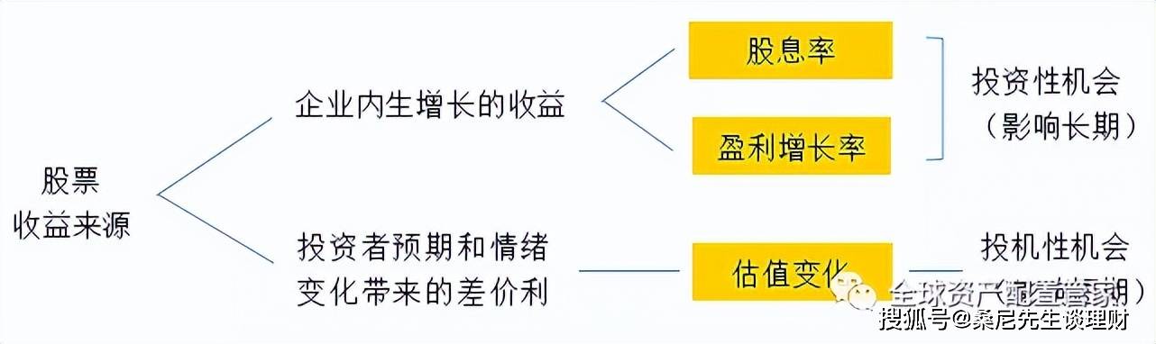 欧博体育官网01年度报告(图4)