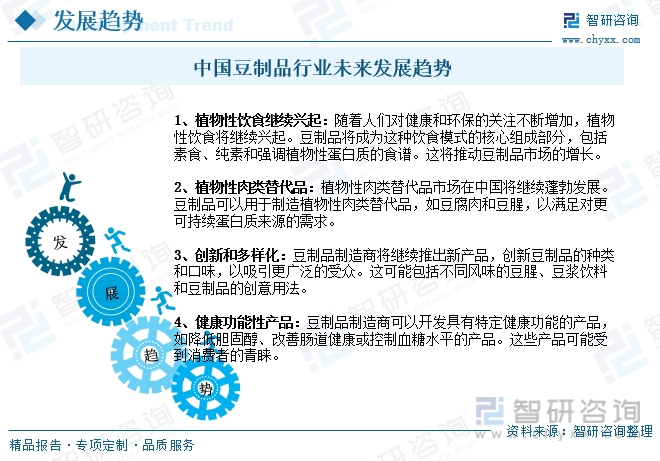 干货分享2023年中国豆制品行BOB体育已经改名为半岛业市场发展概况及未来投资前景预测分析(图11)