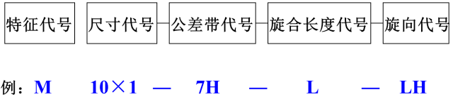 螺纹知识大总结三分钟全面了解设计中常用的螺纹知识(图3)