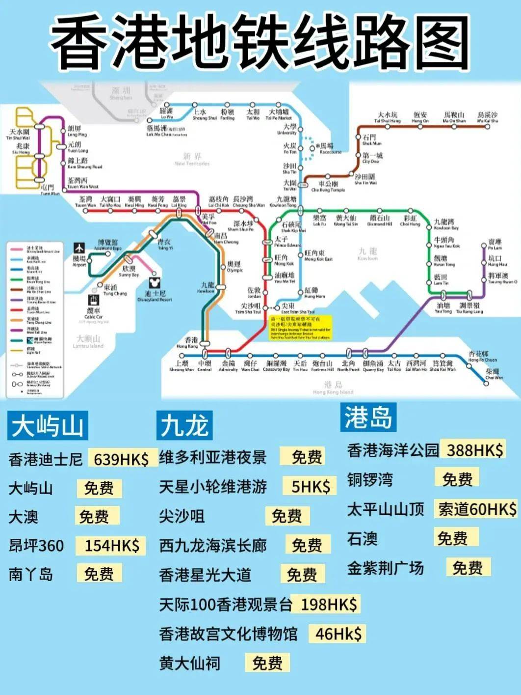 香港旅游地铁沿线景点——超实用旅游攻略