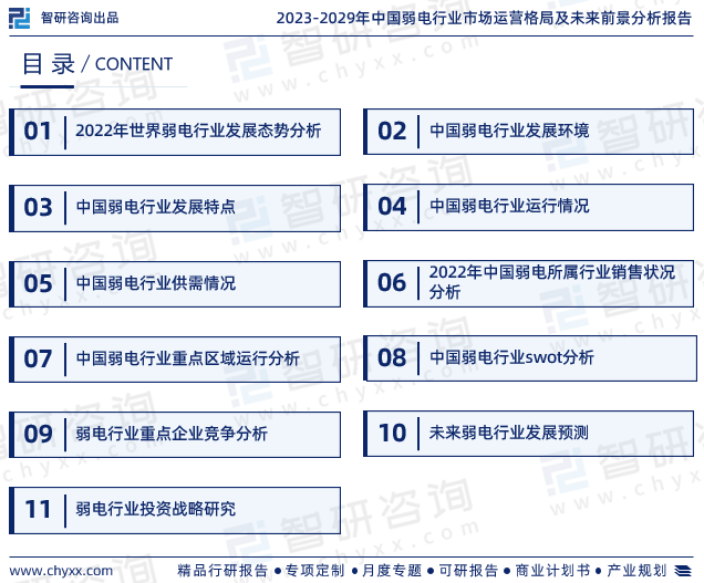 智研筹商颁发：2023年弱电行业市集比赛体例及另日前景预测陈诉(图2)