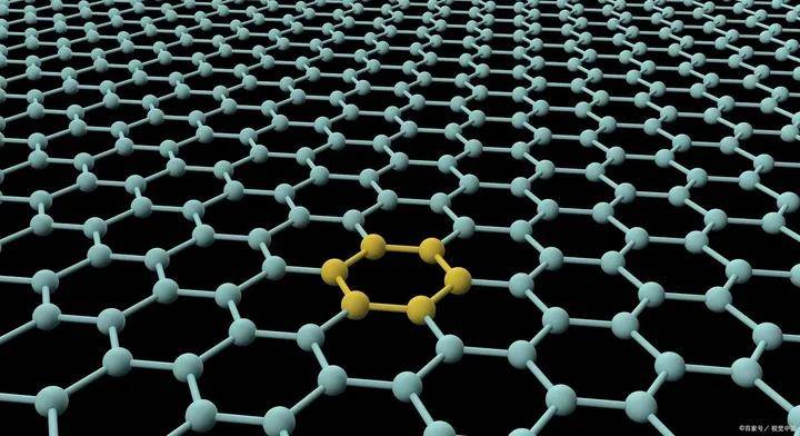 暖真的假的。首先我们先明确一个概念：什么是石墨烯？它是如何制作的？根据iso/ts80004-13: