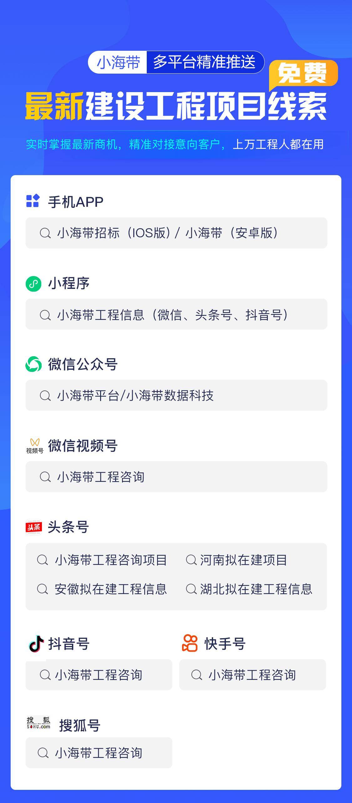 总投资约128.35亿，河南开封这批建设工程项目已获批准