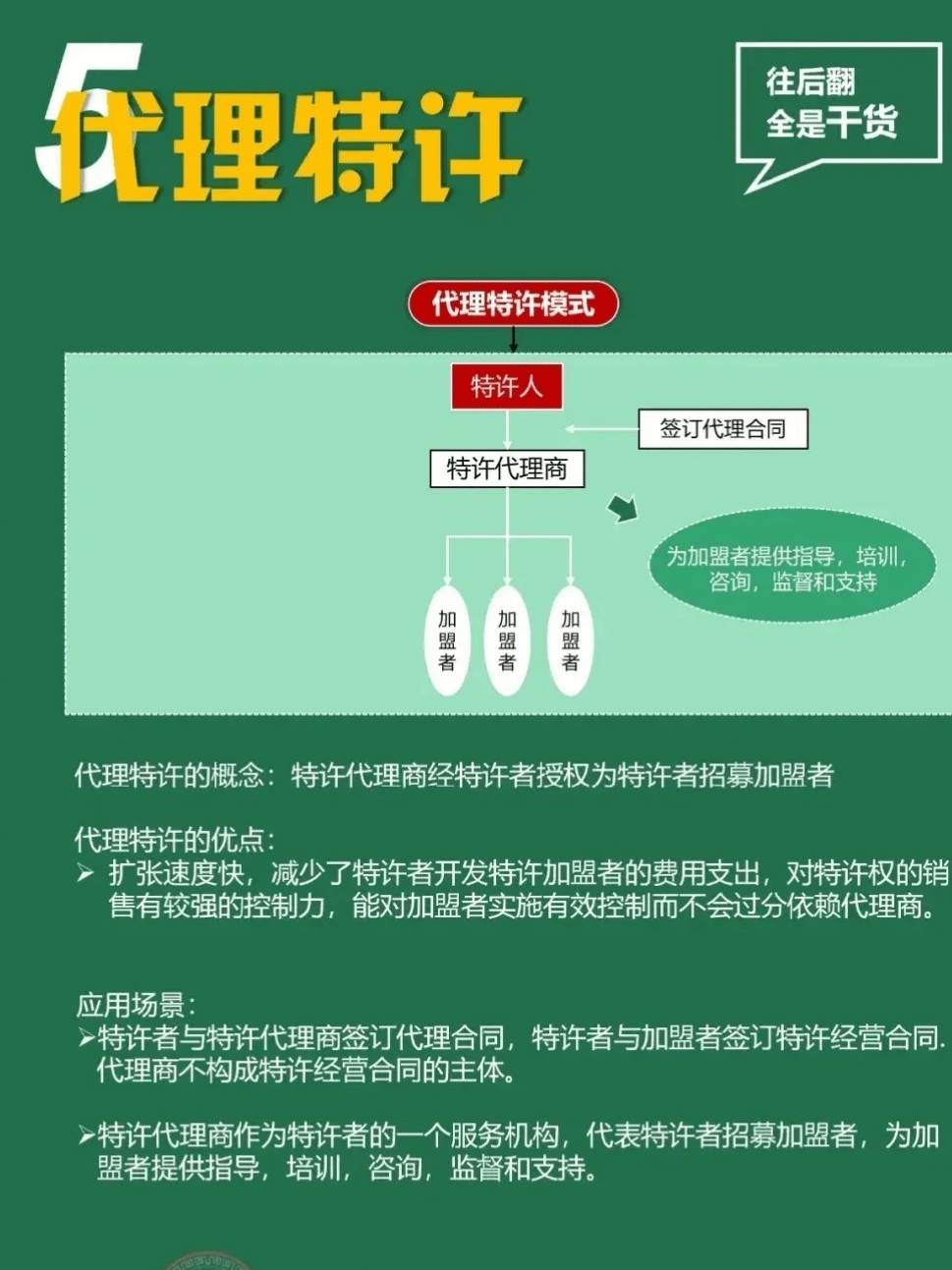 养发馆加盟连锁招商