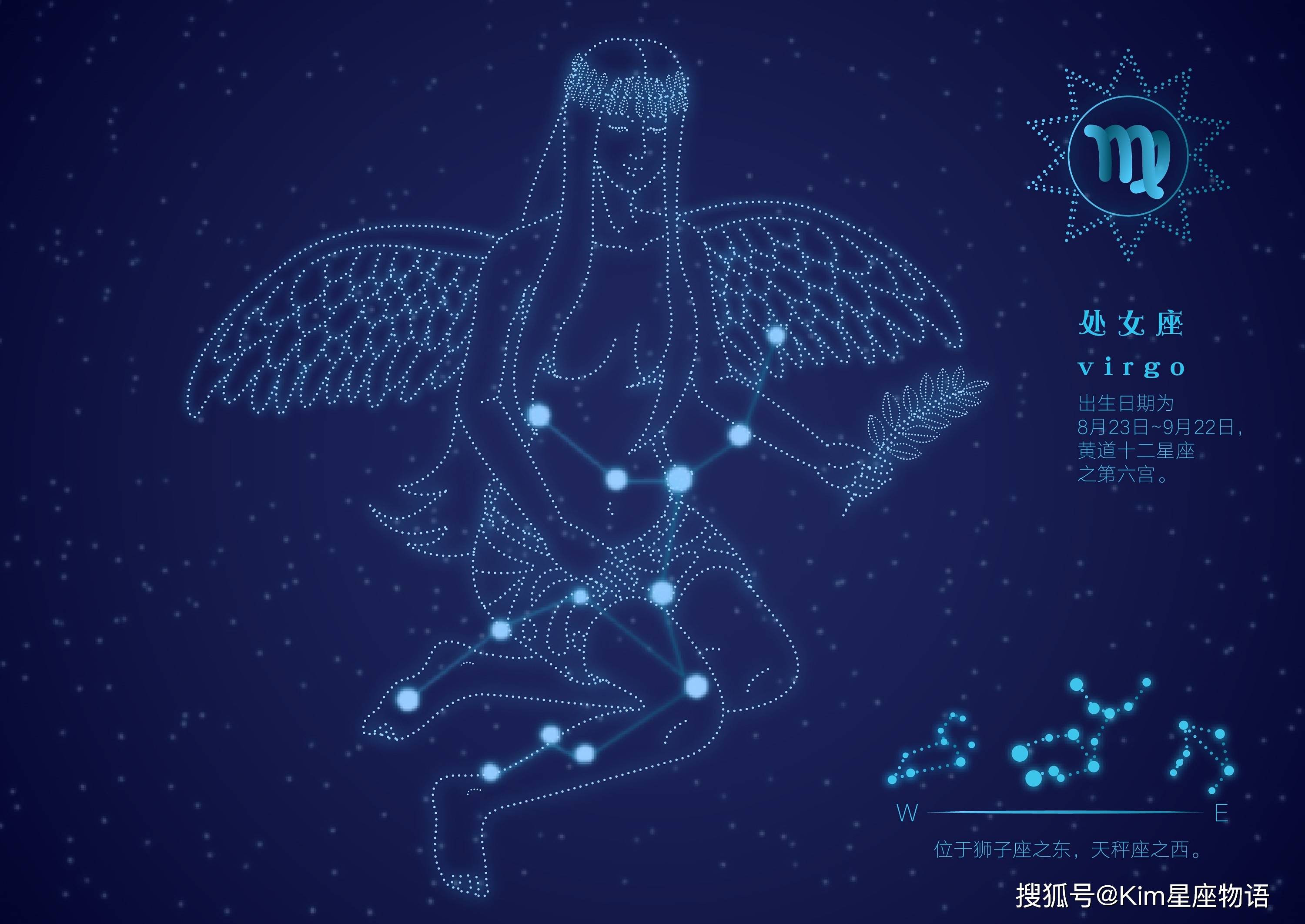 结语：处女座、天蝎座和摩羯座这三个星座的理财观念和技巧确实值得我们