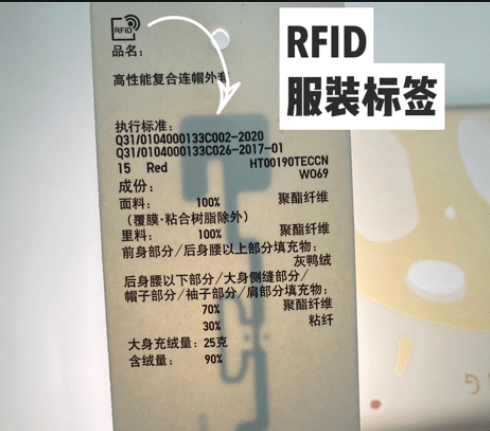 rfid技术助力服装零售业的RFID解决方案插图