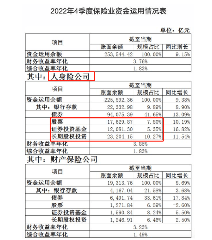 深扒！内地增额寿和香港储蓄险，竟有5个大差别！怎么买更划算？