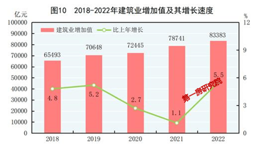 白名单，债务重组！暴雷房企的春天即将来临？