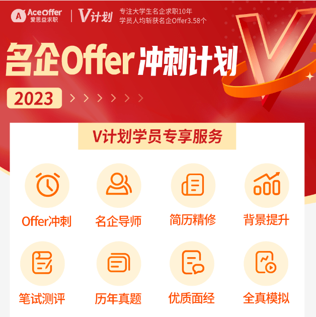 爱思益求职：掌握职场技巧，成功拿下梦寐以求的工作