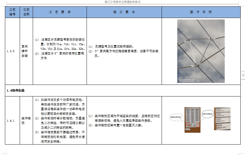 柔性支架施工工艺要求及质量控制要！